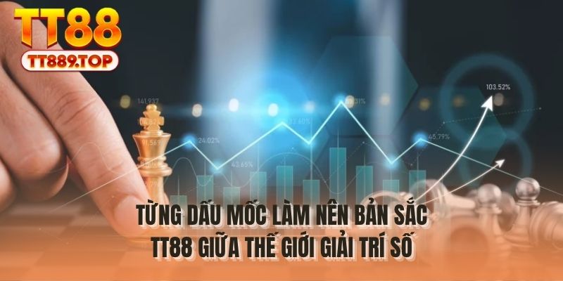 Từng dấu mốc làm nên bản sắc TT88 giữa thế giới giải trí số
